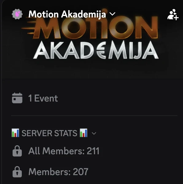 Discord zajednica Motion Akademije, 207 članova